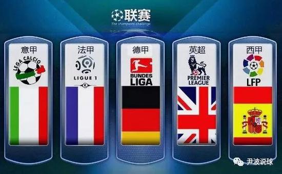 会到各大世